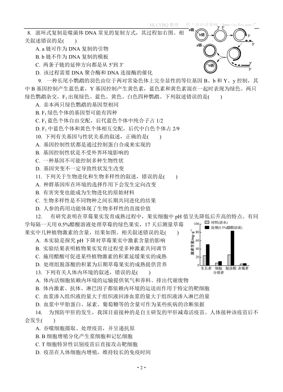 江苏省南通市2019届高三第一次模拟考试 生物_第2页