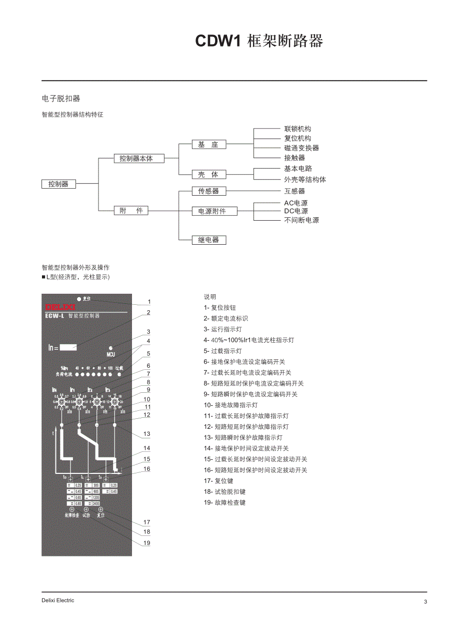 CDW1框架断路器.pdf_第2页