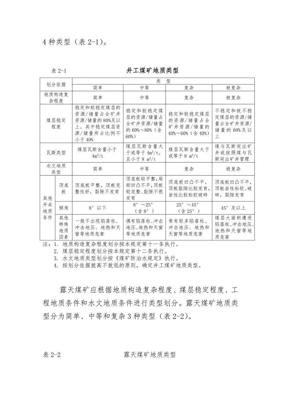 煤矿地质工作规定XX新标准_第3页