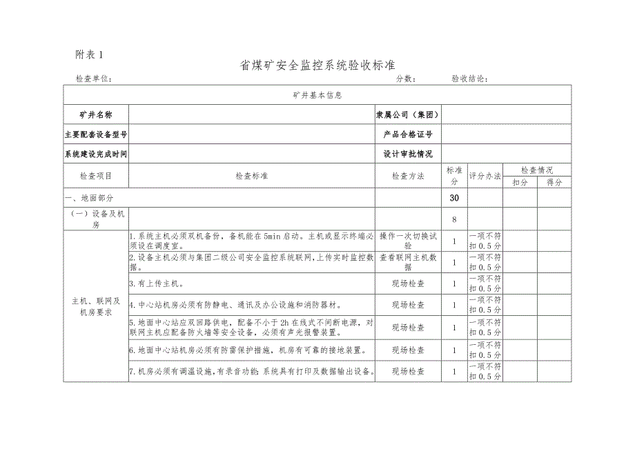 山西省煤矿六大系统验收标准最新_第1页