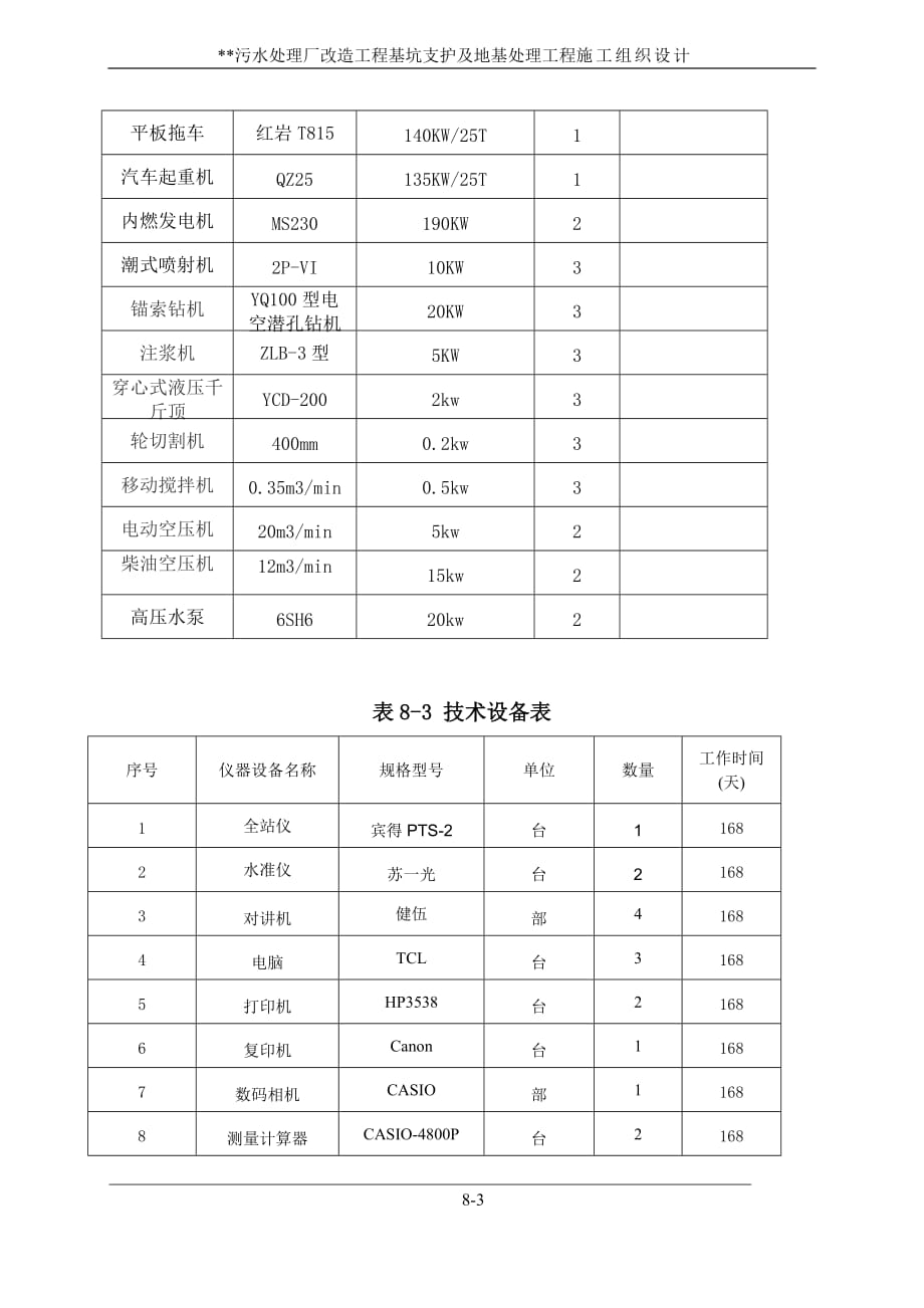 施工组织设计8-资源需求计划_第3页