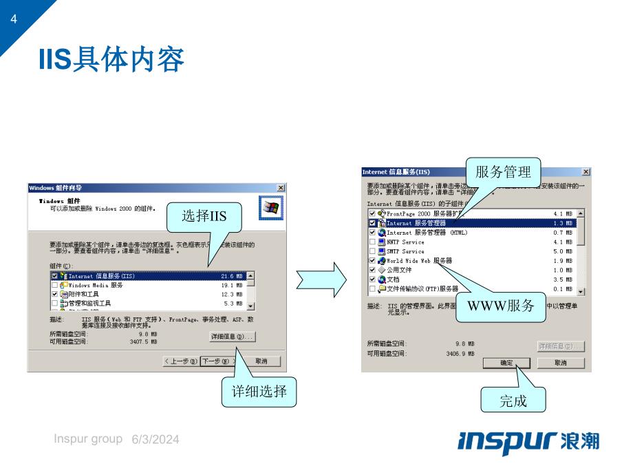 配置WEB服务FTP服务DNS和DHCP服务器教学文案_第4页