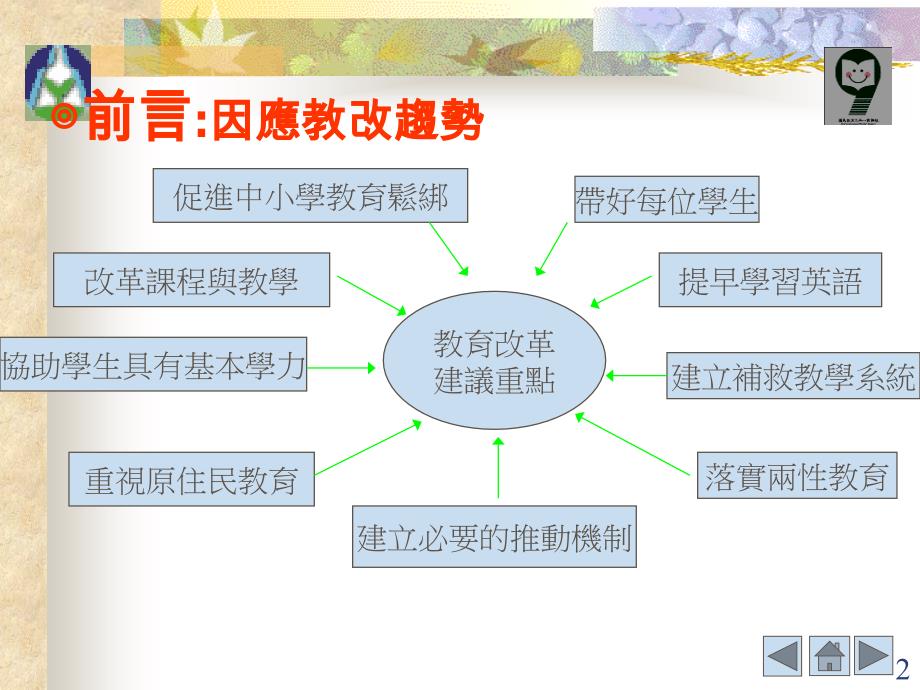 《小学一年级英语解析九年一贯课程之内涵特色》-精选课件（公开PPT）_第2页