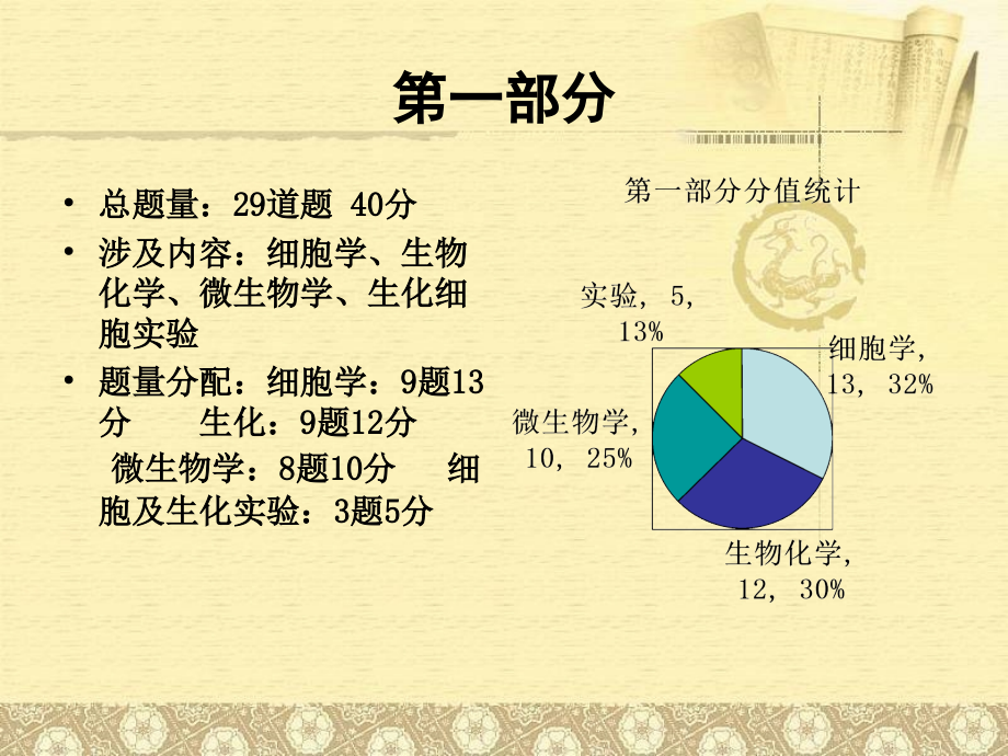 全国中学生生物学联赛试题解析1教学内容_第3页