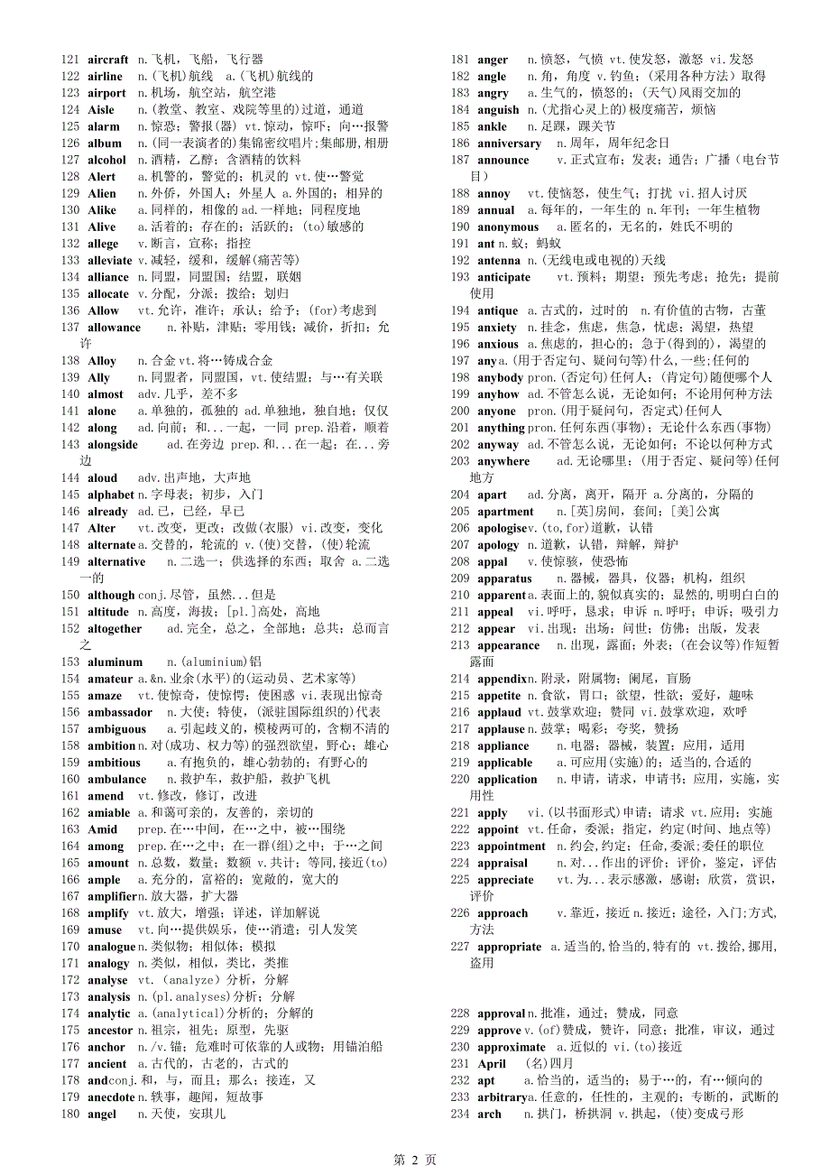 2018考研英语大纲5500词汇表.pdf_第2页