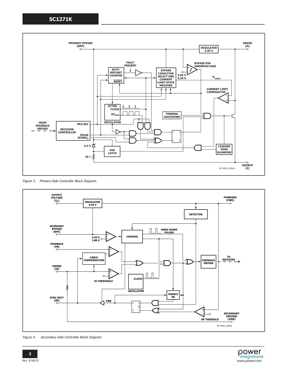 SC1271K 原厂规格书.pdf_第2页