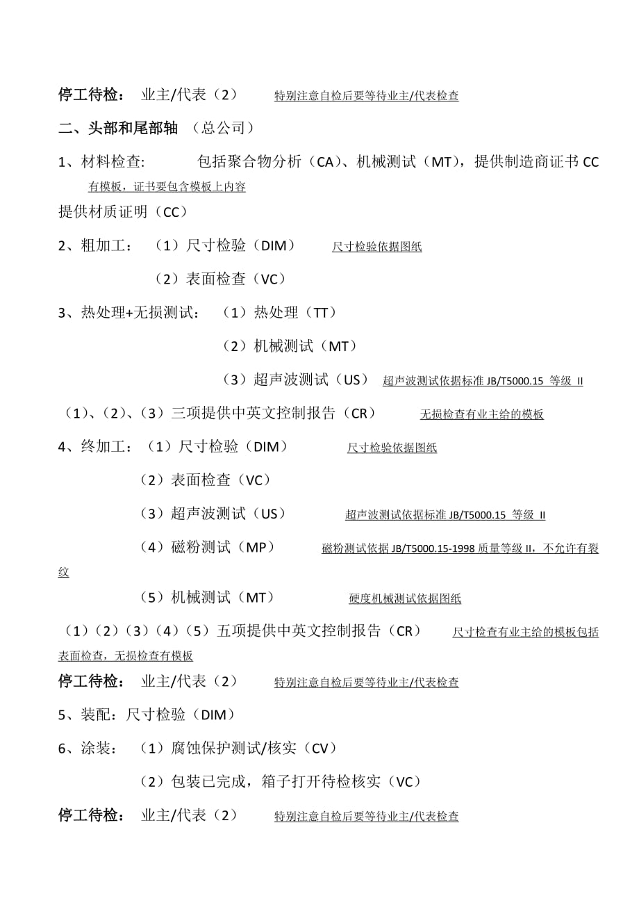 QCP质量控制计划.doc_第2页