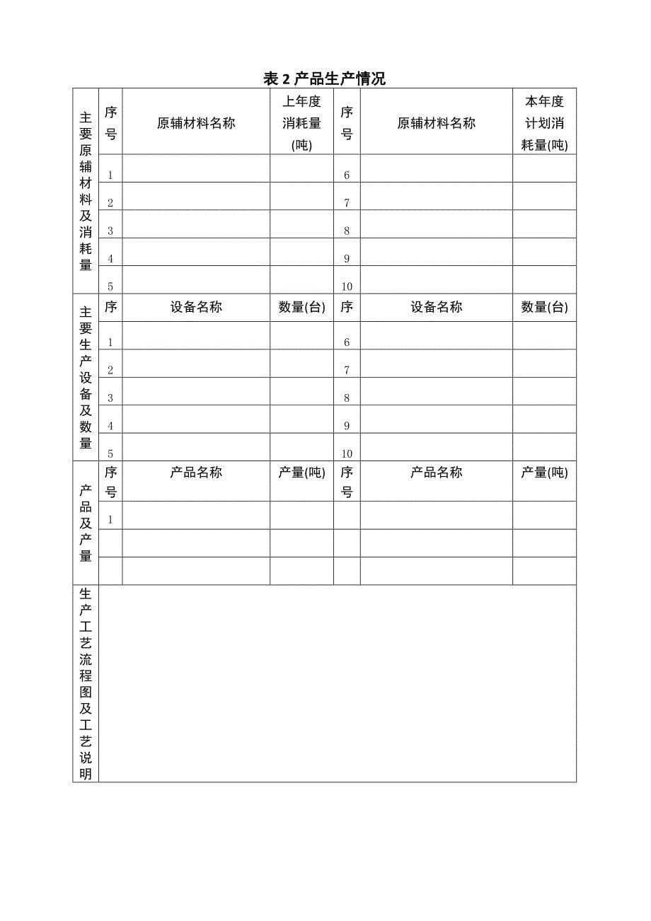 最新危险废物管理计划表.doc_第5页