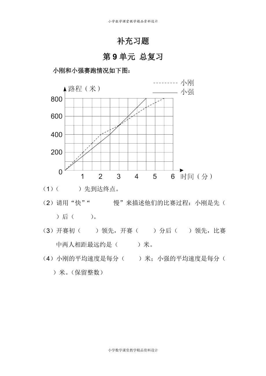 人教版五年级数学下册-9总复习-补充习题（3）_第1页