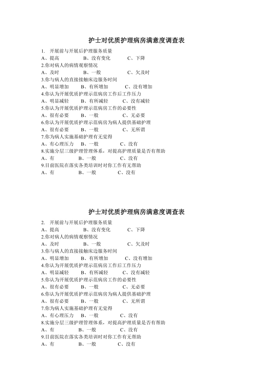 护士对优质护理病房满意度调查表.doc_第1页