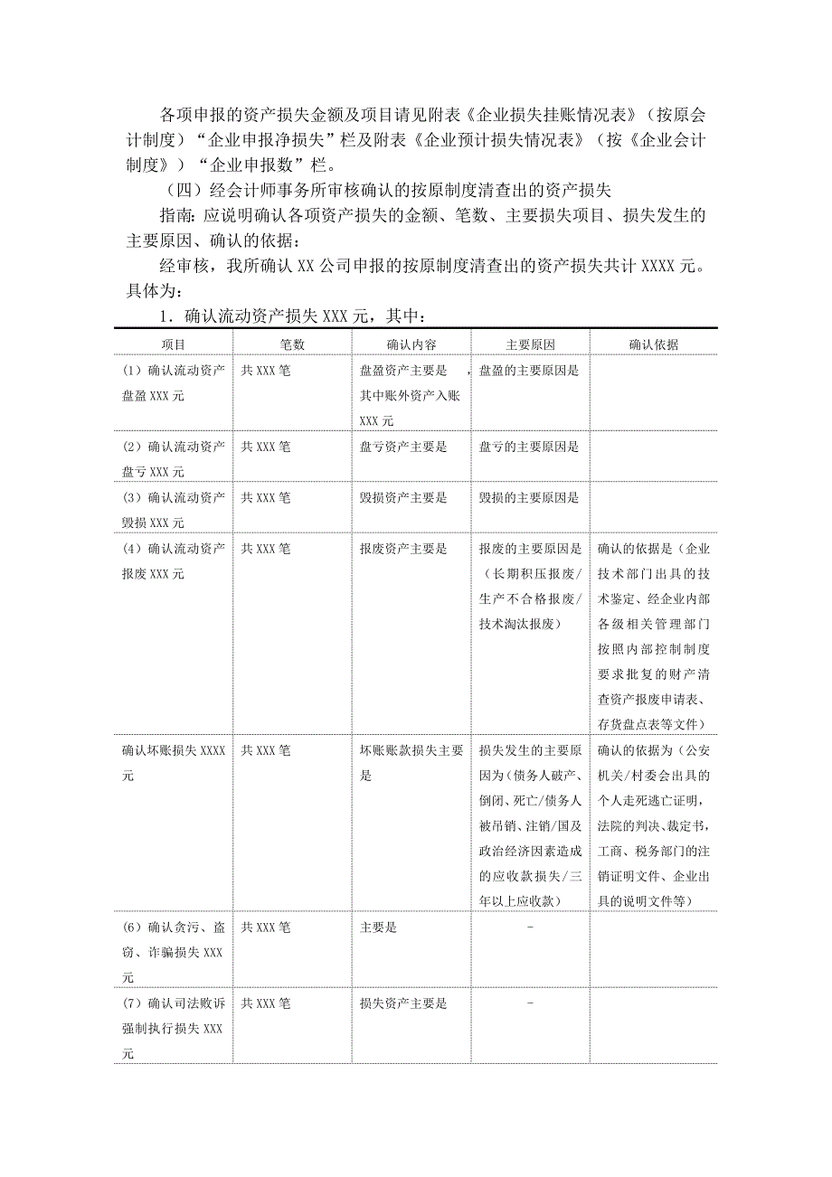 清产核资专项审计报告材料模版.doc_第4页