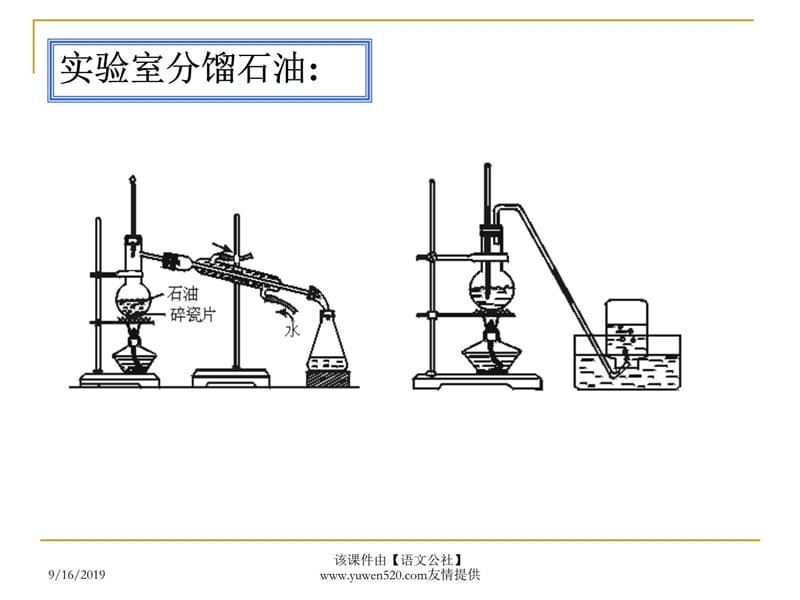 石油的分馏人教版教学文案_第5页