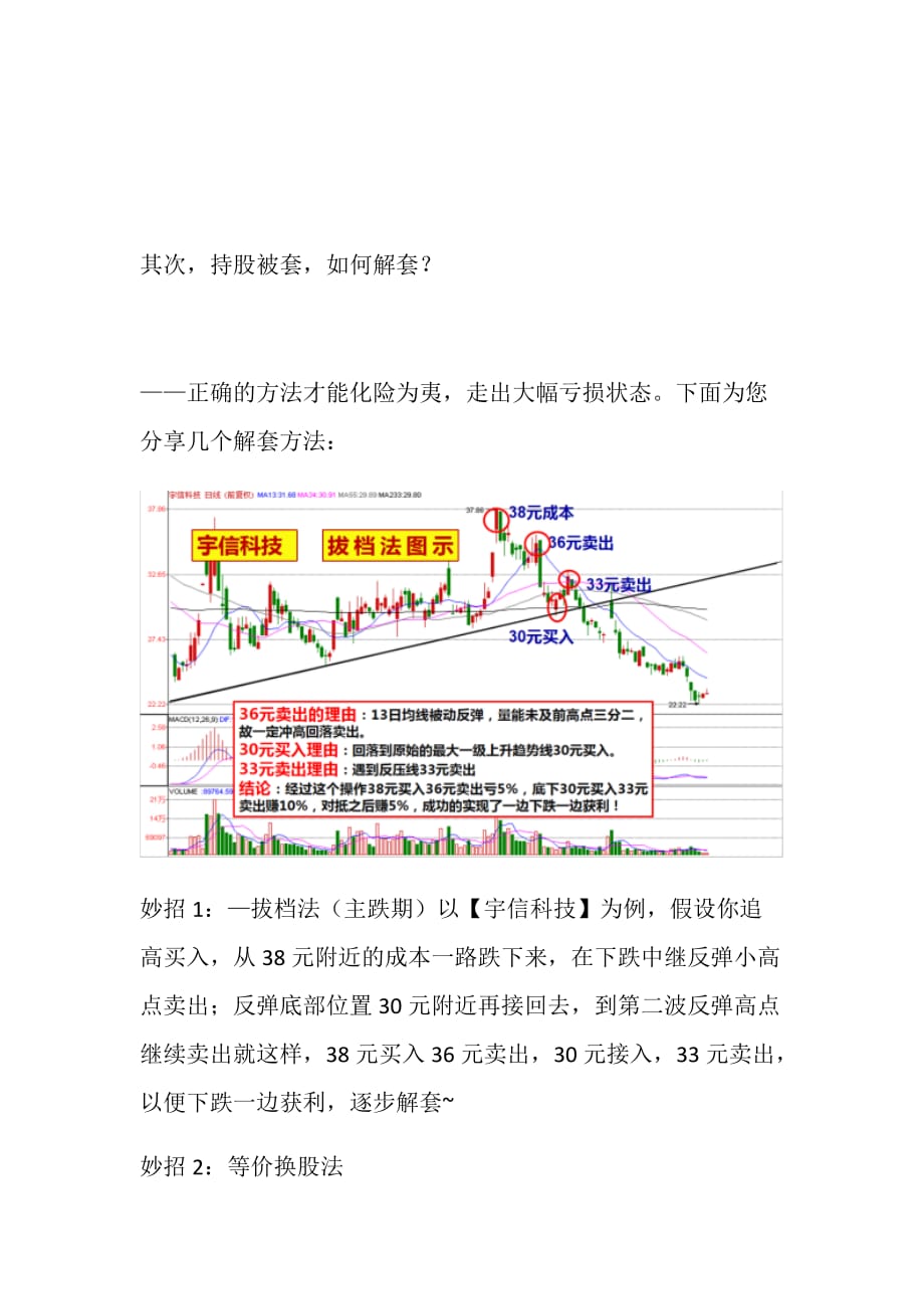 【被套】这个话题如果手中个股被套怎么办？_第3页