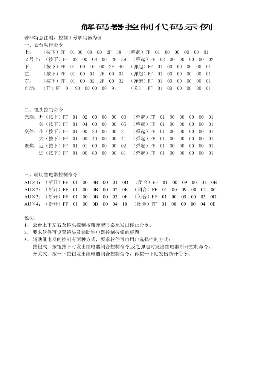 PELCO-D控制协议_第2页