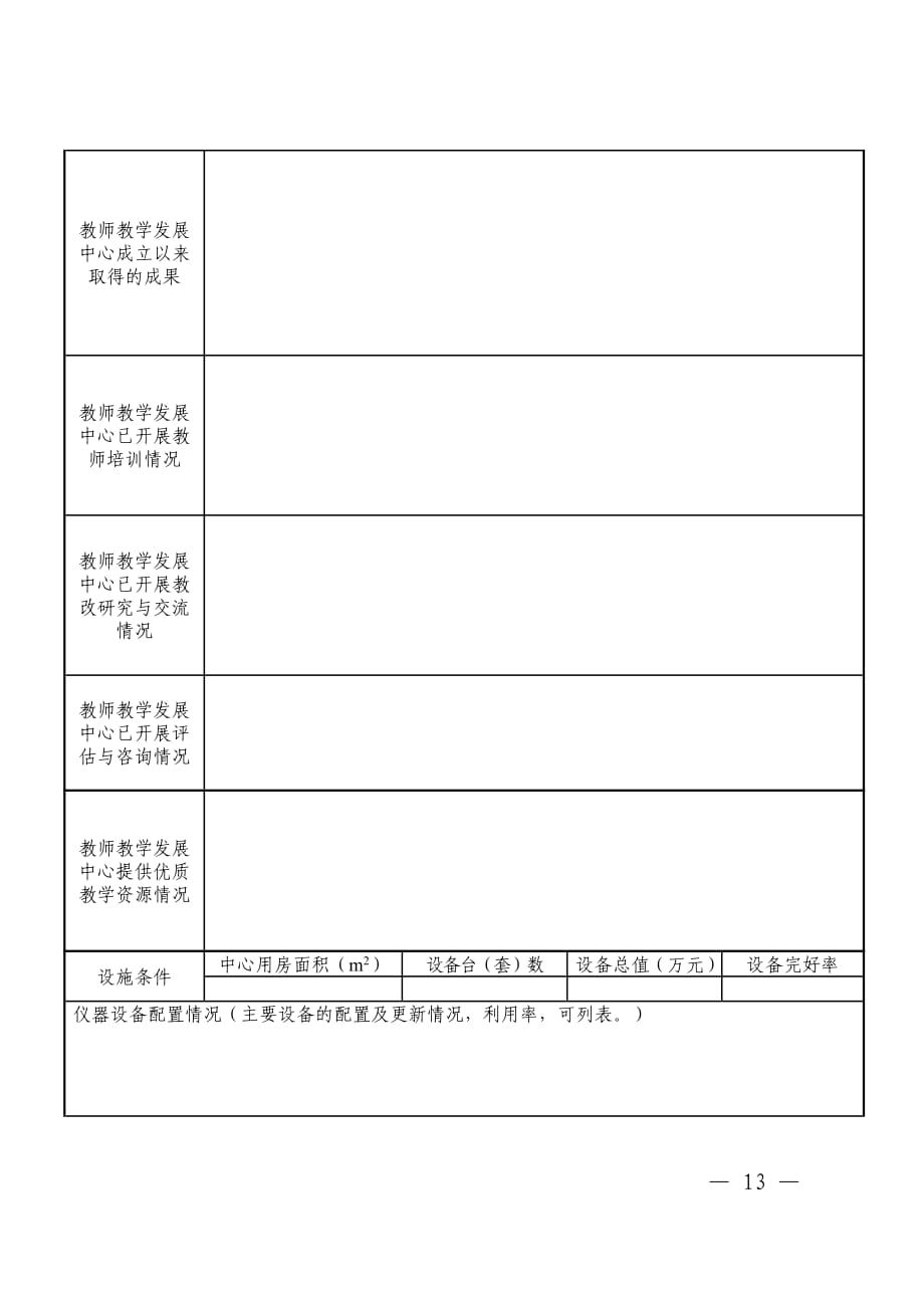 河南省高等学校省级教师教学发展示范中心申报书_第4页