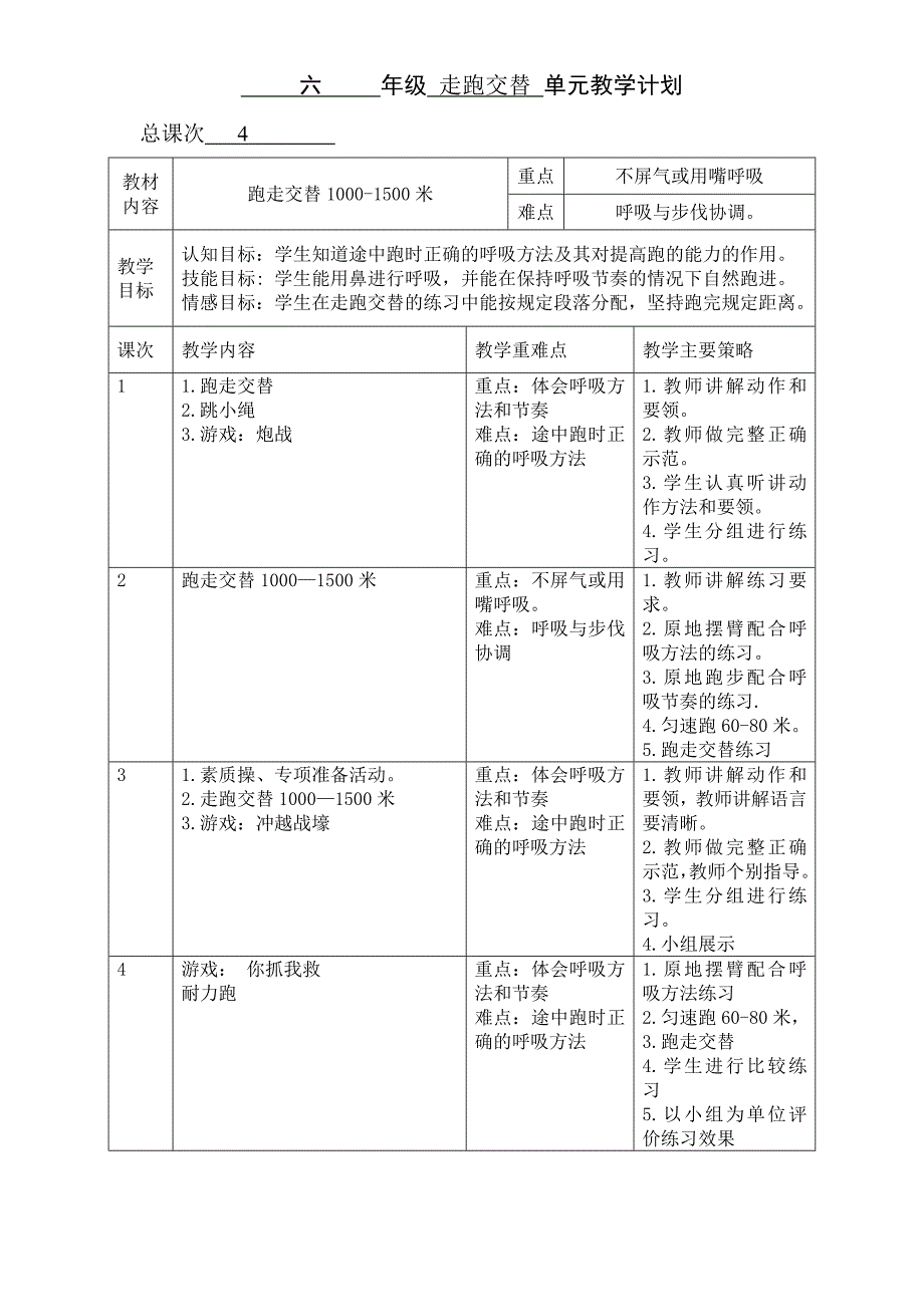 六年级蹲距式起跑单元教学计划_第2页