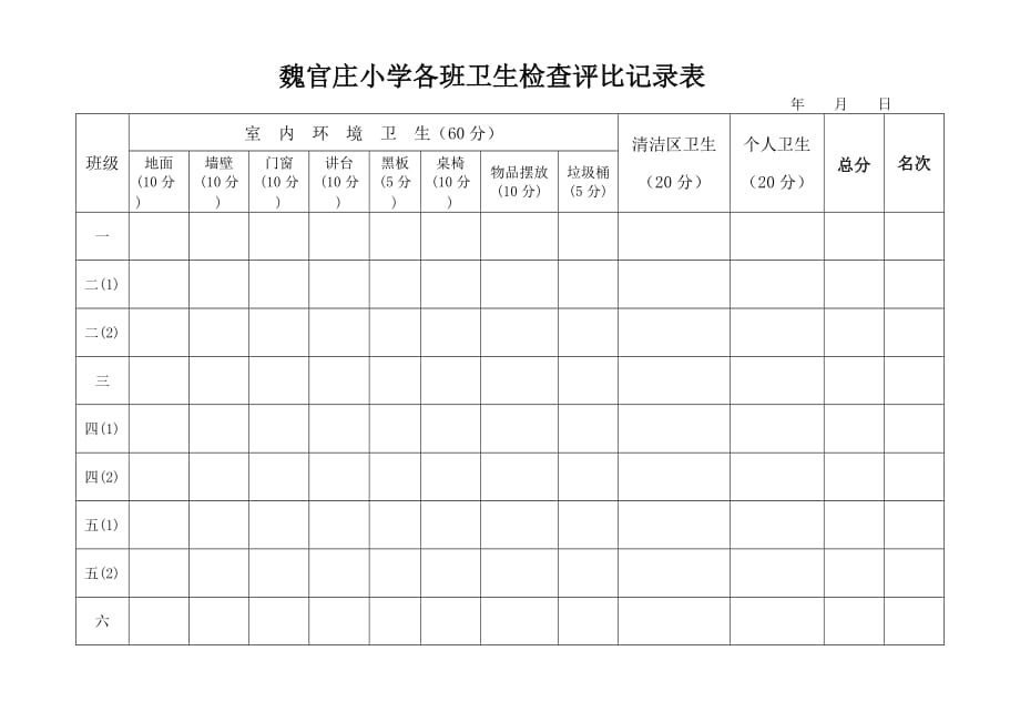 学校卫生检查评比记录表.doc_第1页