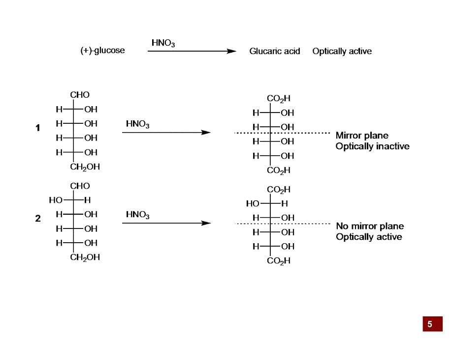 Fischer证明葡萄糖结构.ppt_第5页