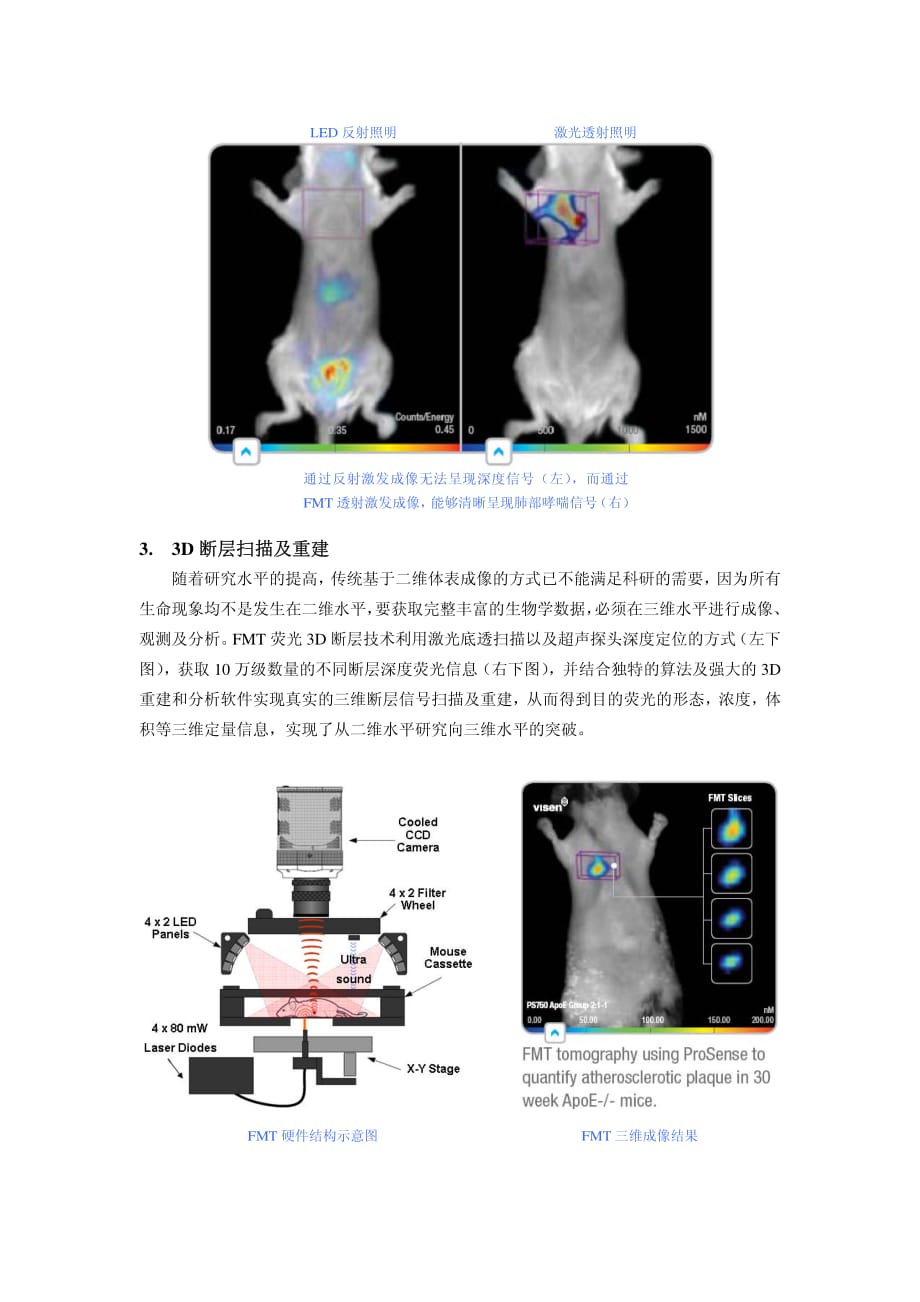 FMT小动物活体荧光断层成像技术的特点及优势.pdf_第3页