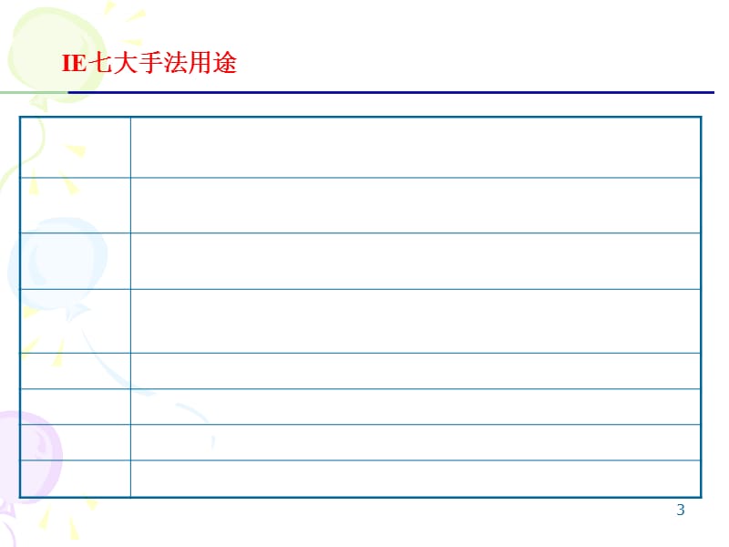 培训教材IE七大手法N_第3页