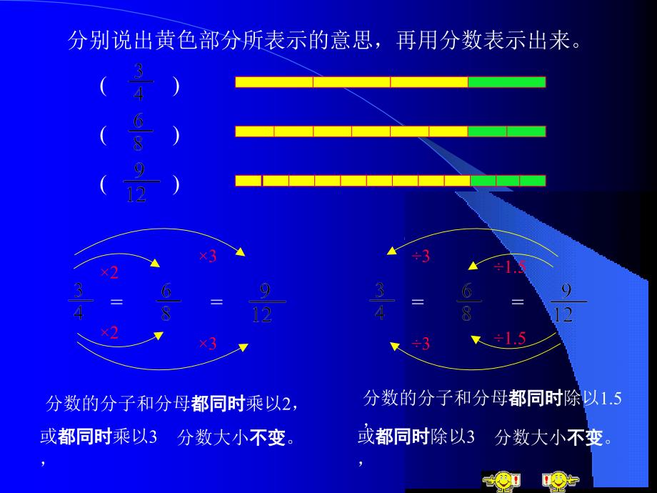 人教版小学数学十册研究报告_第3页