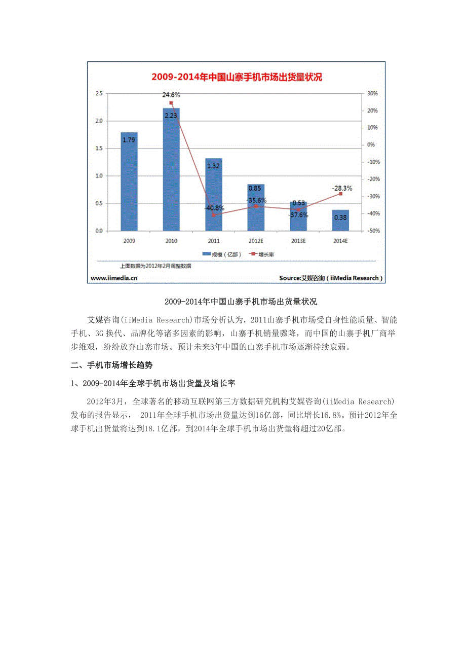 关于手机行业背景分析_第3页