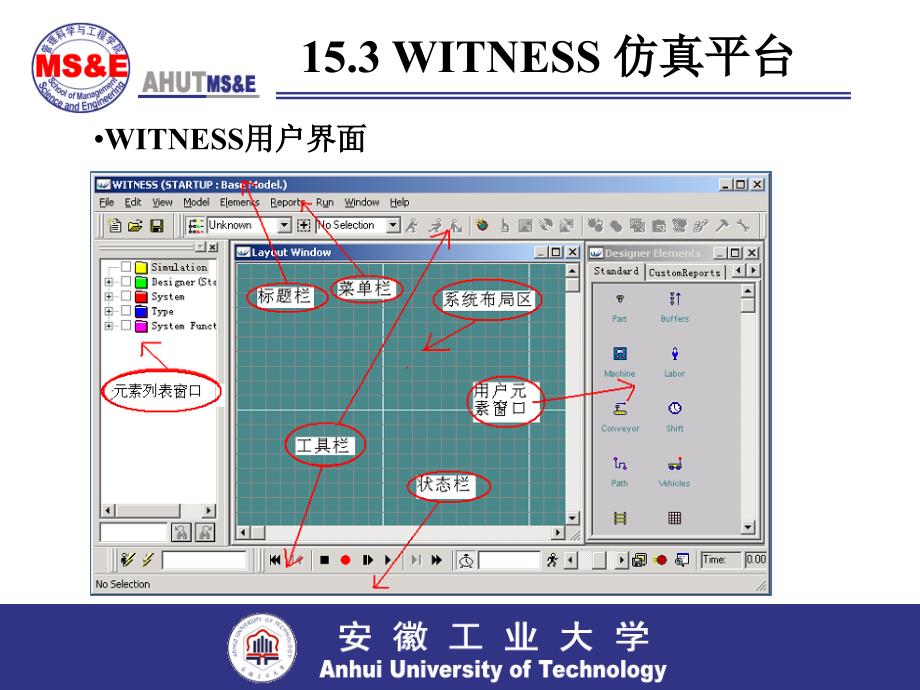 《物流工程153WITNESS仿真平台》-精选课件（公开PPT）_第2页