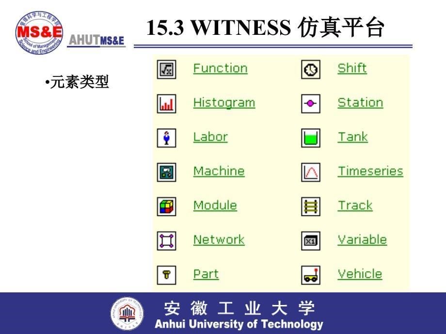 《物流工程153WITNESS仿真平台》-精选课件（公开PPT）_第5页