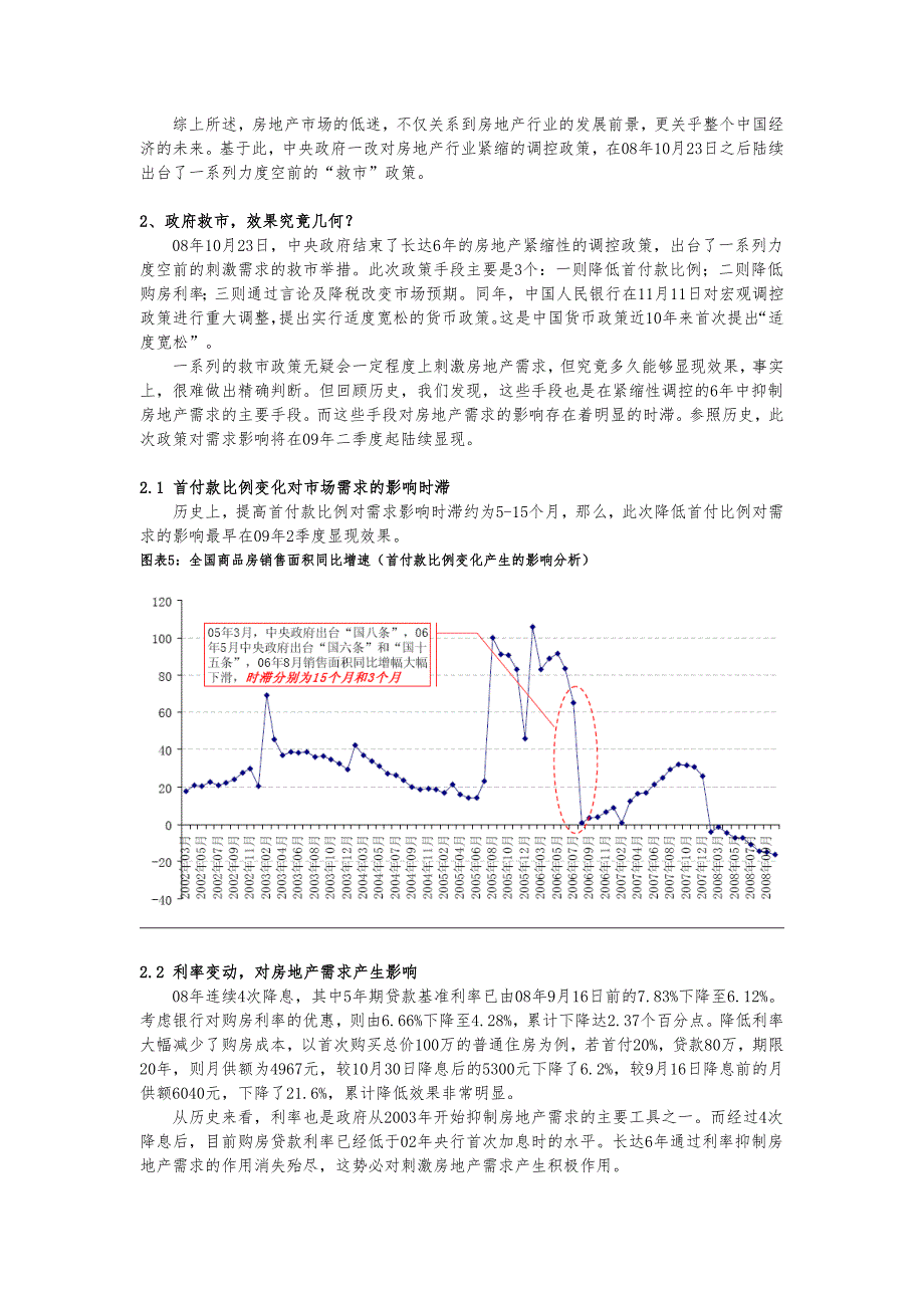 房地产行业09年度投资策略分析_第3页