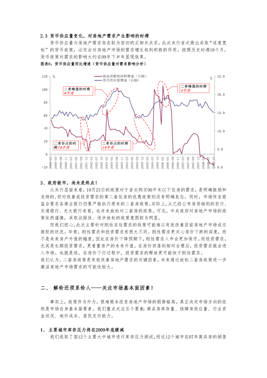 房地产行业09年度投资策略分析_第4页