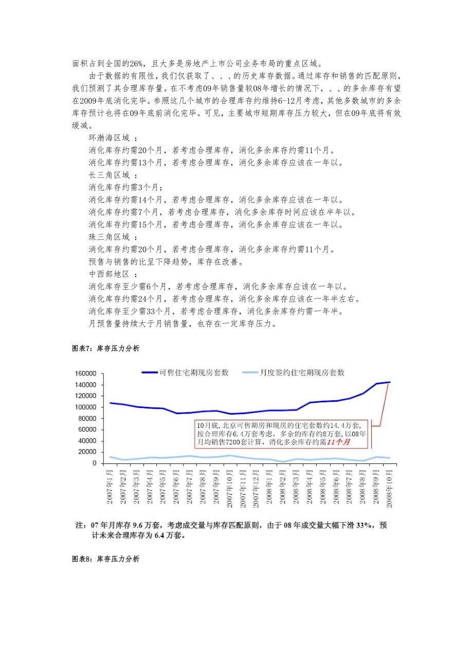 房地产行业09年度投资策略分析_第5页