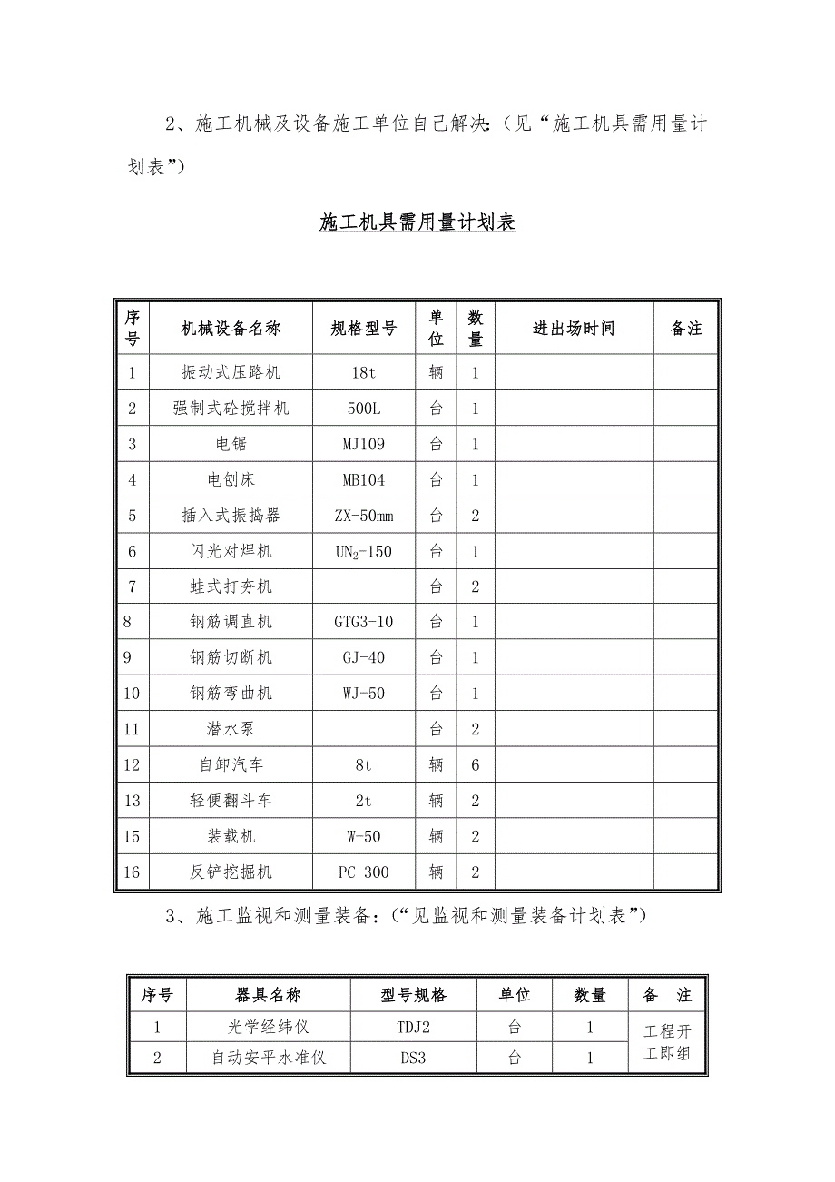 排矸场工程施工设计方案_第3页