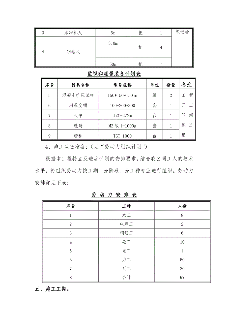 排矸场工程施工设计方案_第4页