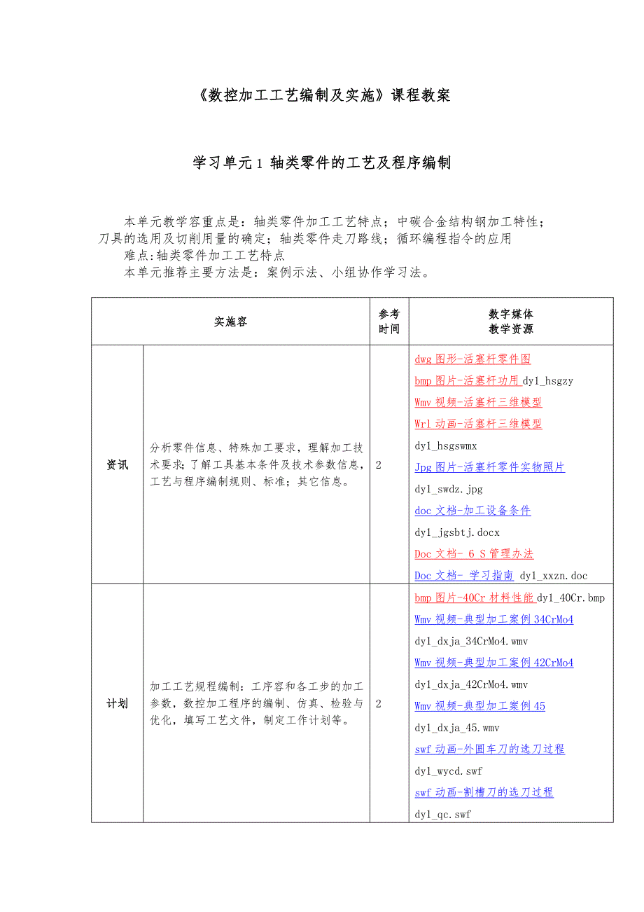 数控加工工艺编制与实施课程教（学）案_第1页