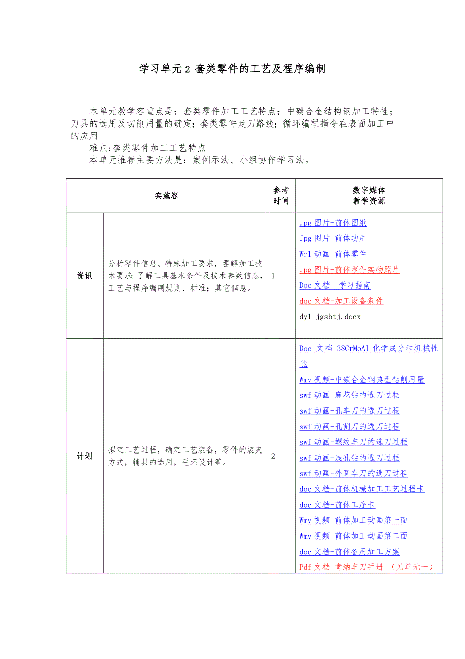 数控加工工艺编制与实施课程教（学）案_第3页