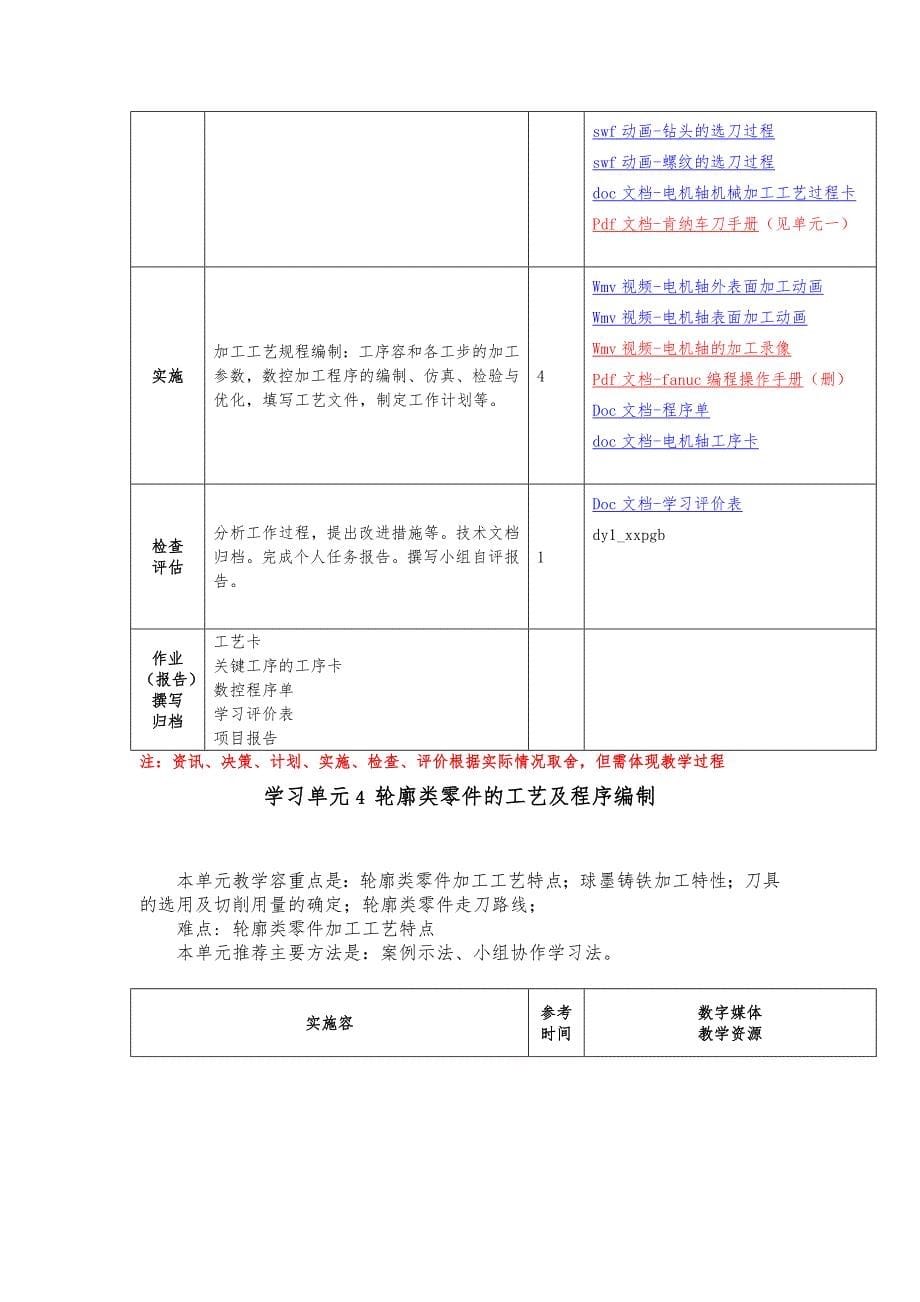 数控加工工艺编制与实施课程教（学）案_第5页