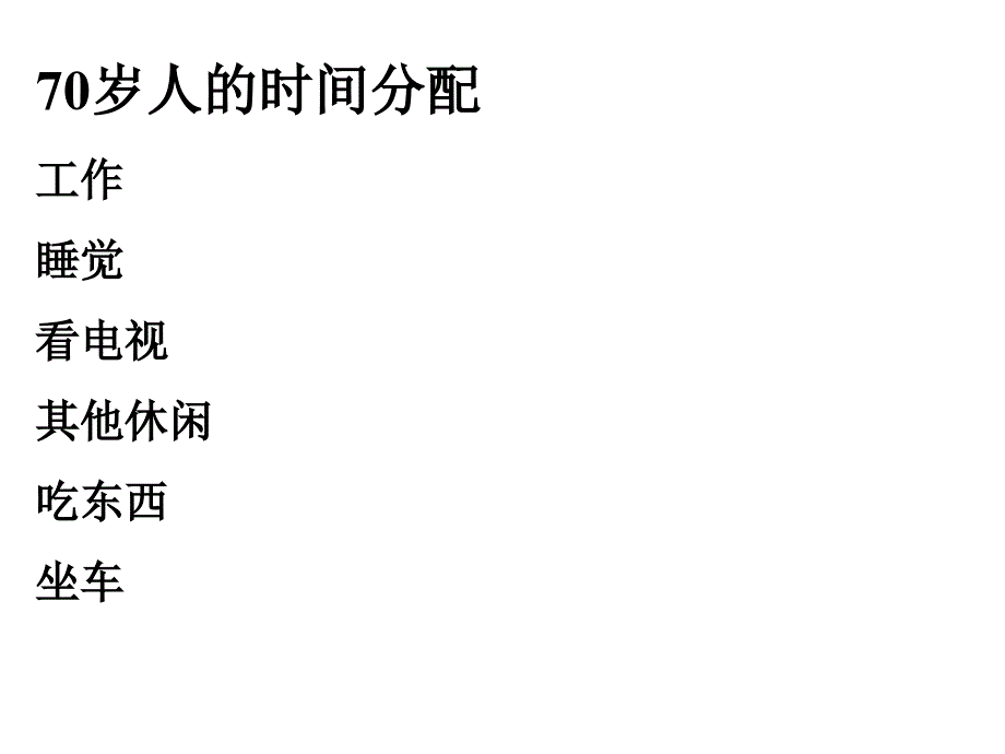 时间管理(1)教案资料_第3页