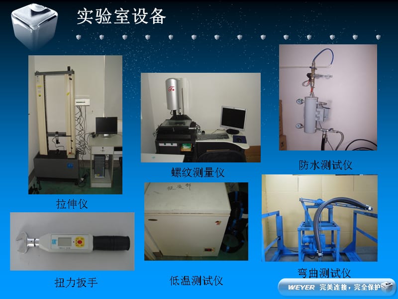 上海文依电器公司情况教学提纲_第3页