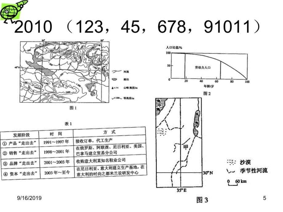 陕西高考会资料地理落实新课标迎接高考地理演示教学_第5页