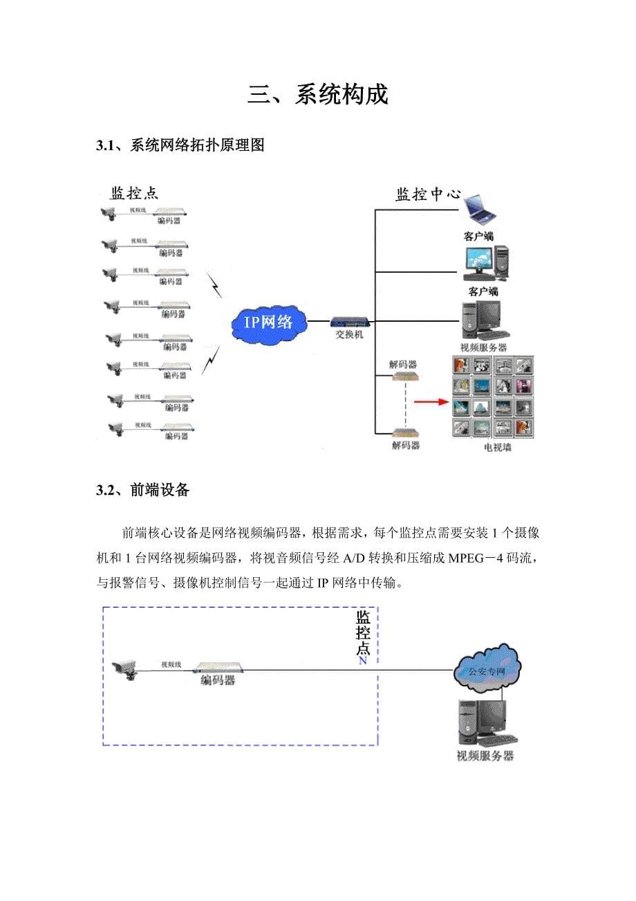 XX城域安防视频监控系统.doc_第5页