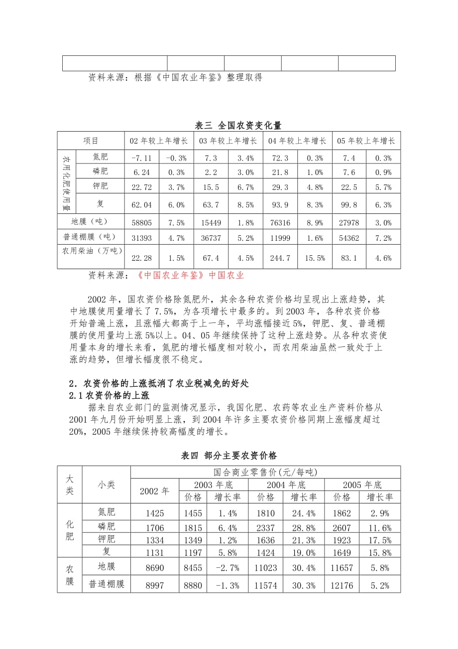 挑战杯_农村税费改革中农资价格与农业生产成本关系探讨_第4页