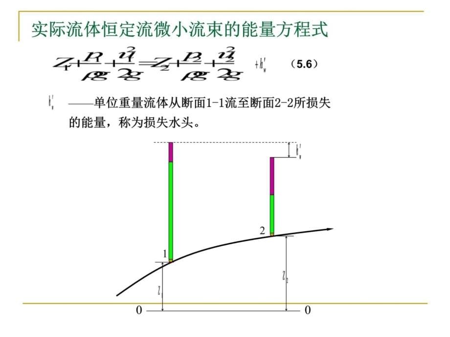 实际粘性流体的动力学基础mynew演示教学_第5页