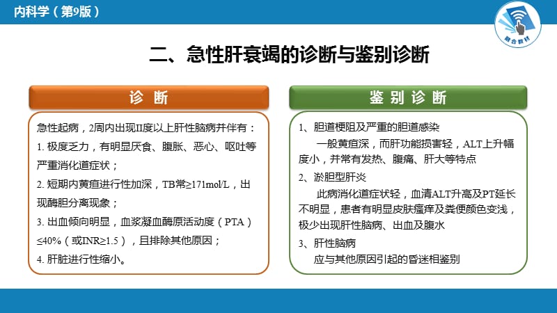 内科学-第四篇 消化系统疾病-第十七章急性肝衰竭_第4页