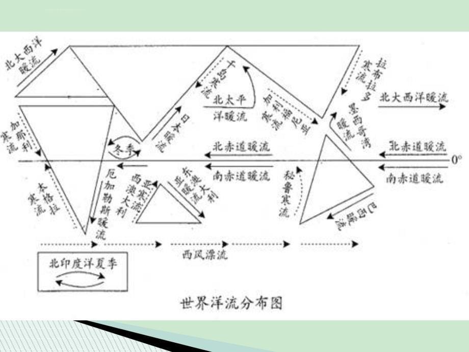 地理版图 世界版图的画法_第5页