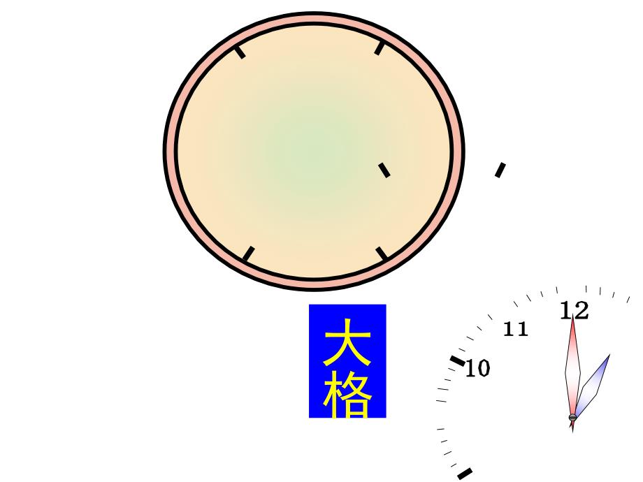 认识时间一5分5分地认时间讲课教案_第4页