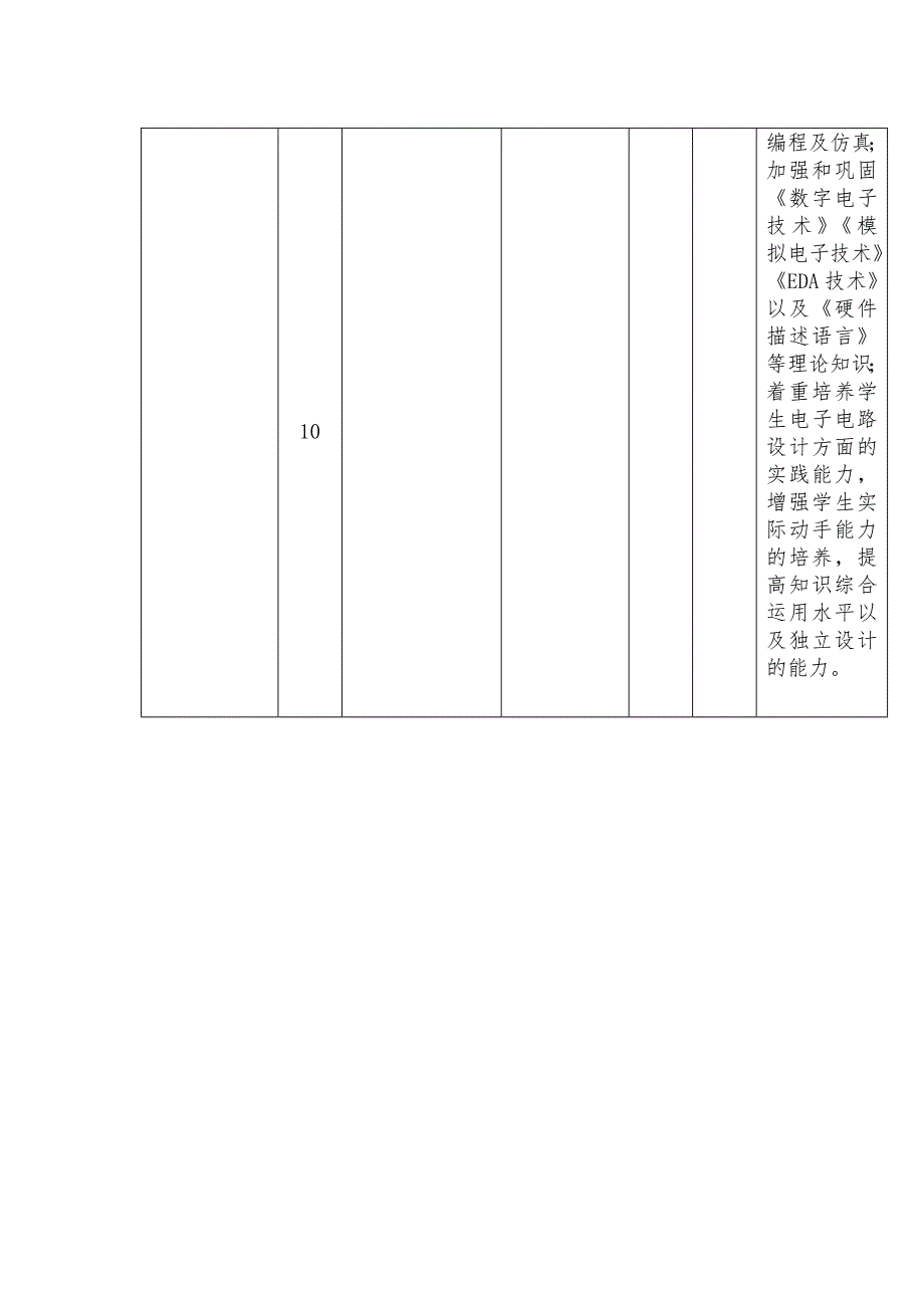 数控实训基地与条件表三_第3页