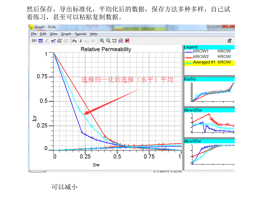 SCAL完美修改相渗.ppt_第4页