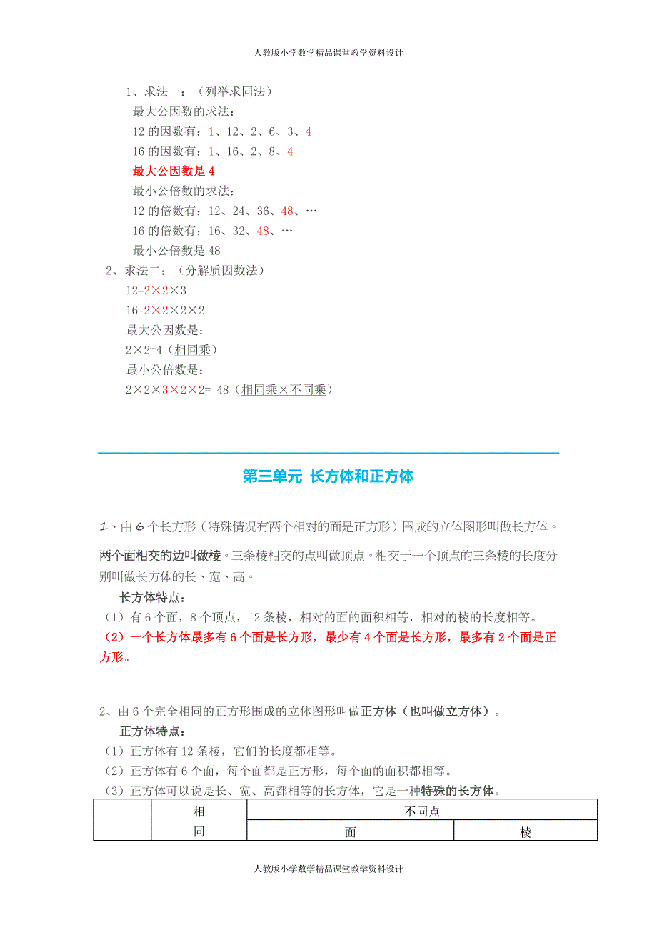 人教版小学五年级数学下册知识点精编_第4页