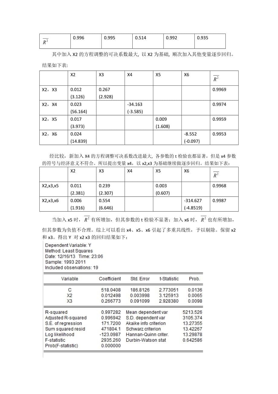 最新计量经济学论文-居民消费水平影响因素的计量分析_第5页