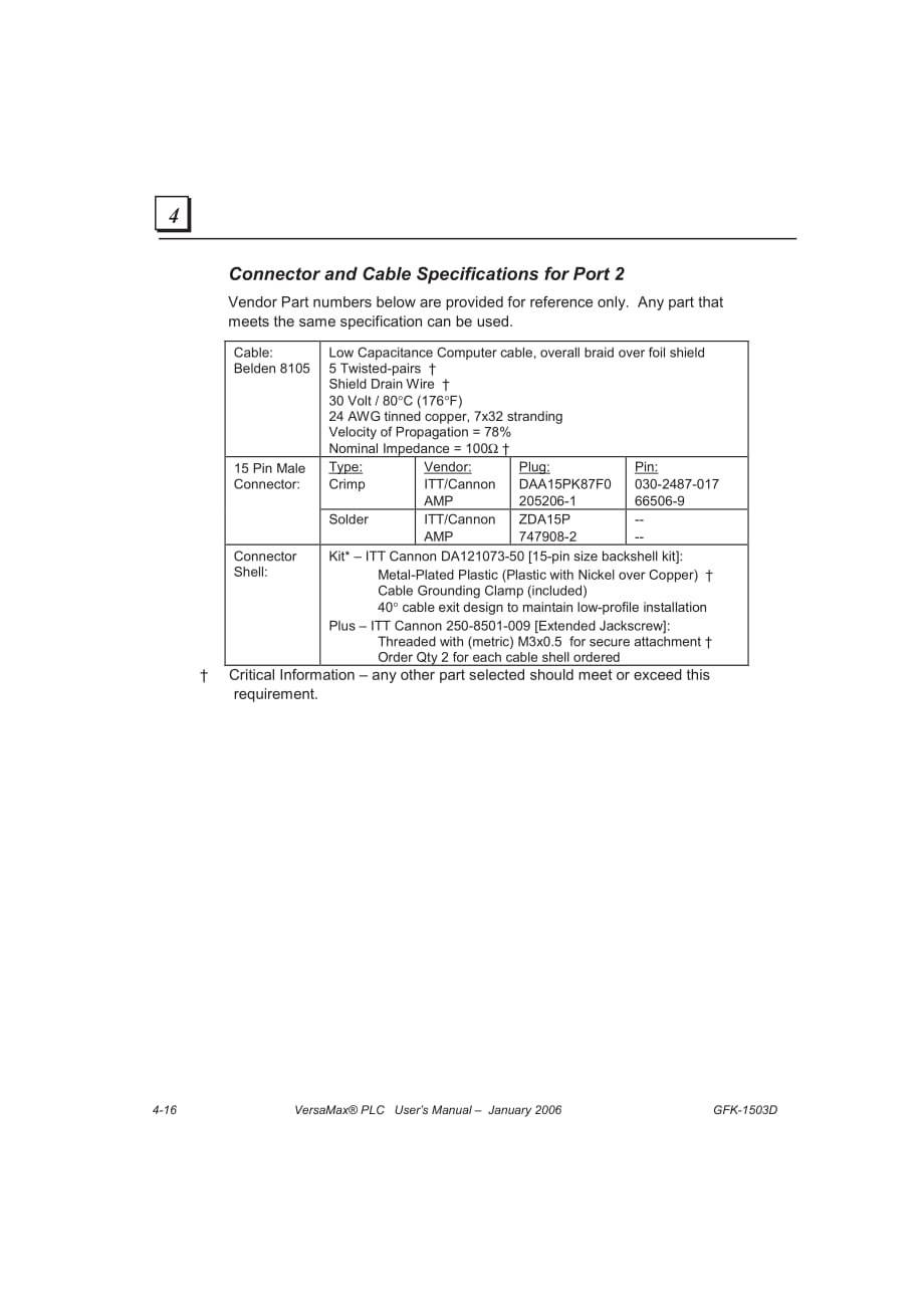 GE触摸屏引脚定义.pdf_第2页